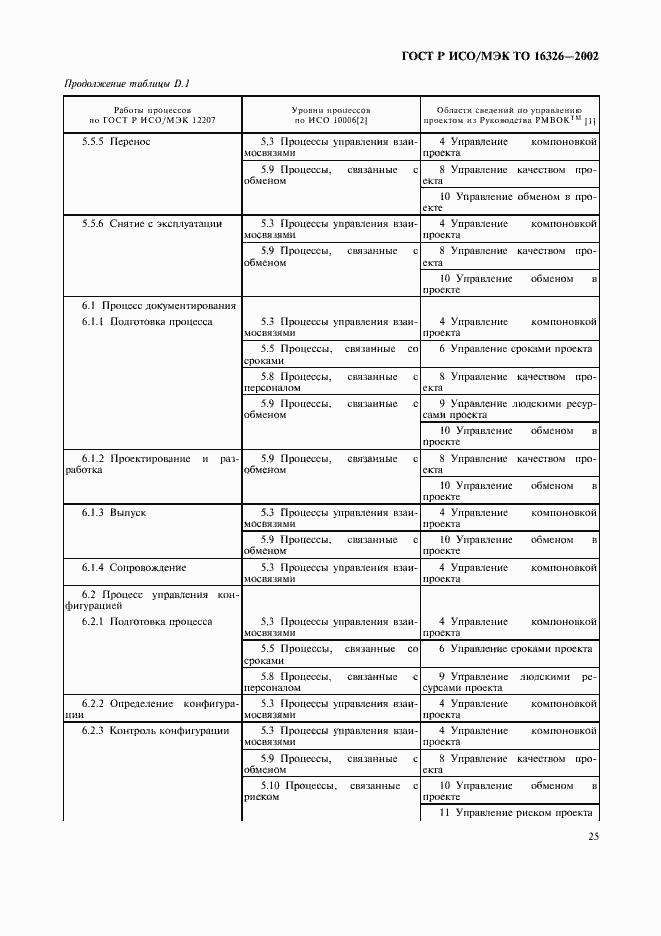 Страница 29 ГОСТ Р ИСО/МЭК ТО 16326-2002