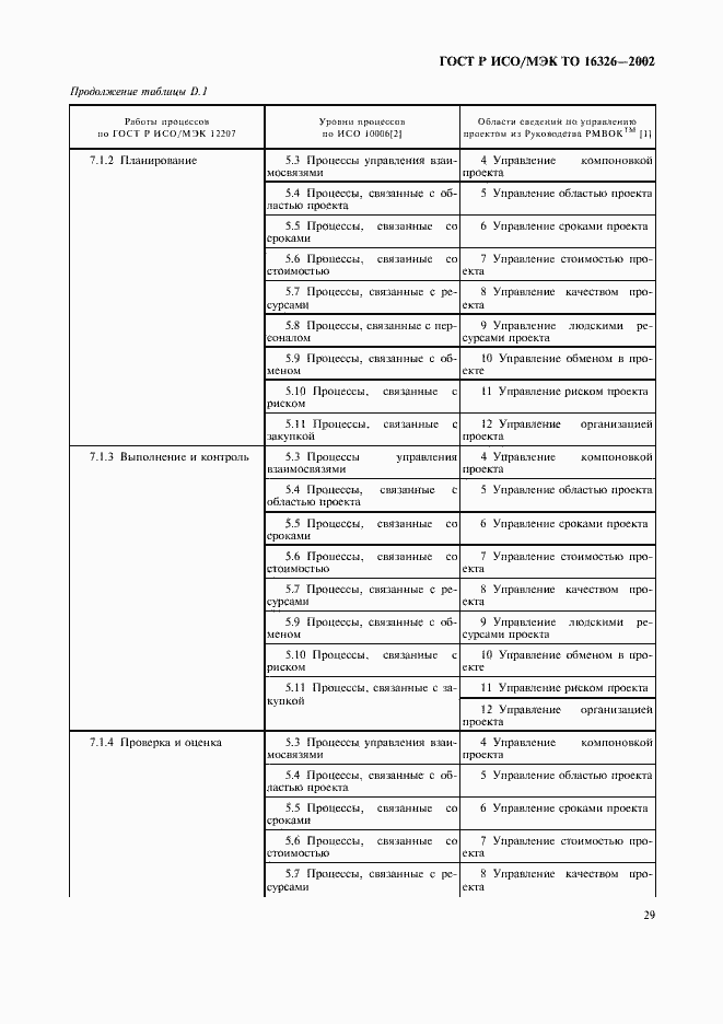 Страница 33 ГОСТ Р ИСО/МЭК ТО 16326-2002