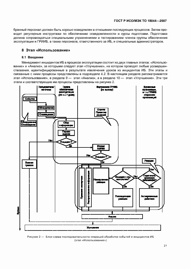 Страница 25 ГОСТ Р ИСО/МЭК ТО 18044-2007
