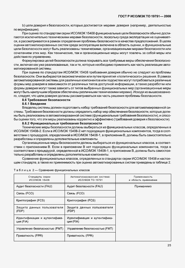 Страница 29 ГОСТ Р ИСО/МЭК ТО 19791-2008