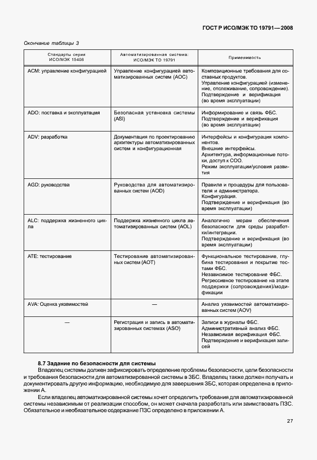 Страница 31 ГОСТ Р ИСО/МЭК ТО 19791-2008