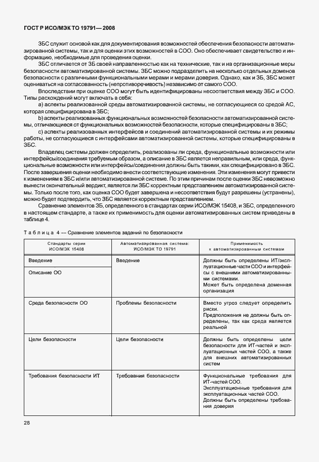 Страница 32 ГОСТ Р ИСО/МЭК ТО 19791-2008