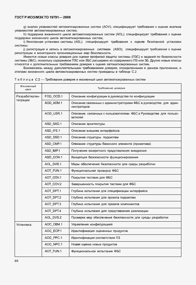 Страница 72 ГОСТ Р ИСО/МЭК ТО 19791-2008