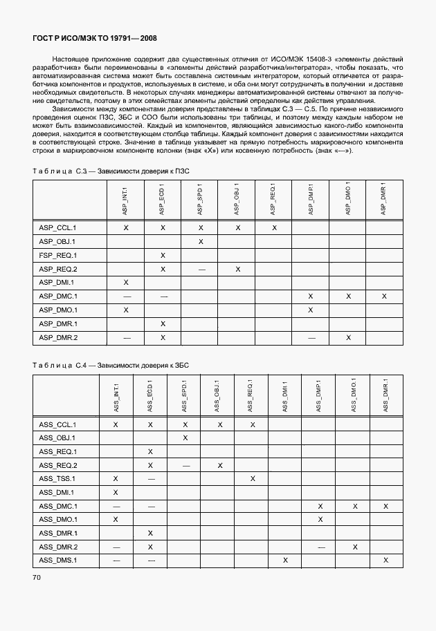 Страница 74 ГОСТ Р ИСО/МЭК ТО 19791-2008