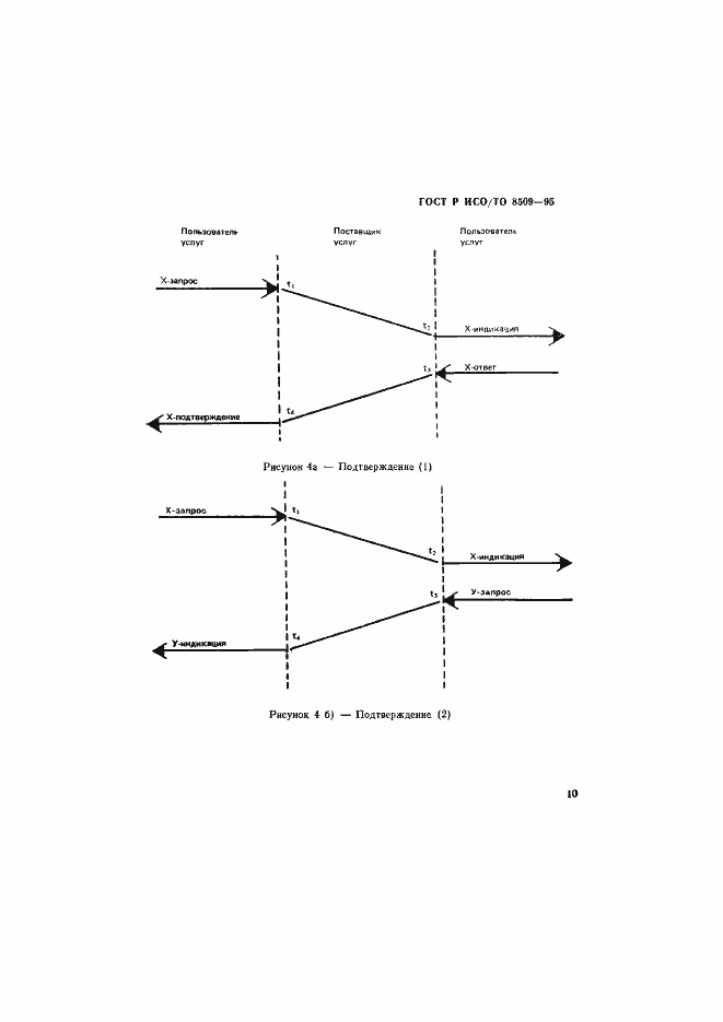 Страница 13 ГОСТ Р ИСО/ТО 8509-95