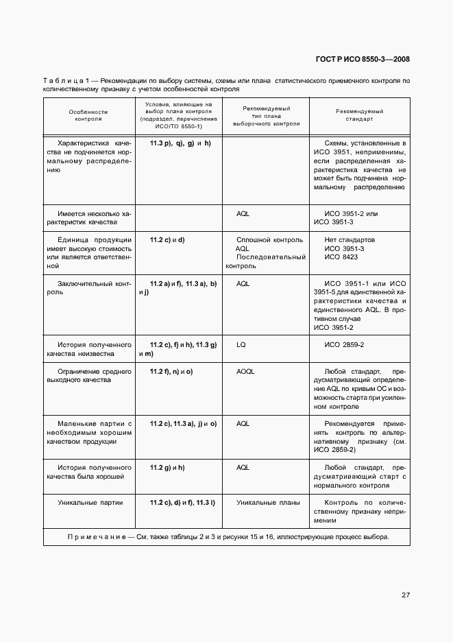 Страница 31 ГОСТ Р ИСО/ТО 8550-3-2008