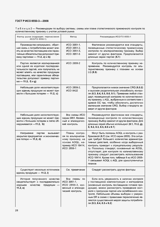 Страница 32 ГОСТ Р ИСО/ТО 8550-3-2008