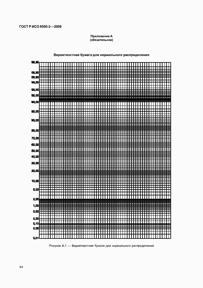 Страница 38 ГОСТ Р ИСО/ТО 8550-3-2008