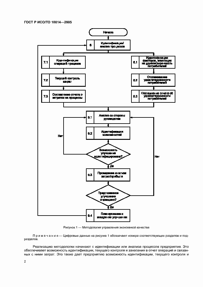 Страница 6 ГОСТ Р ИСО/ТО 10014-2005