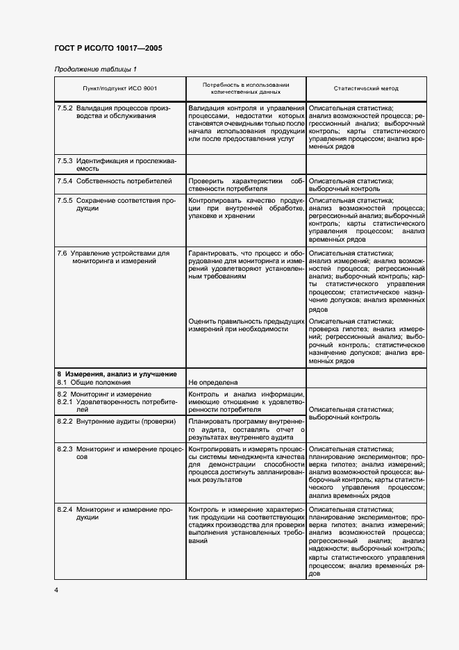 Страница 8 ГОСТ Р ИСО/ТО 10017-2005