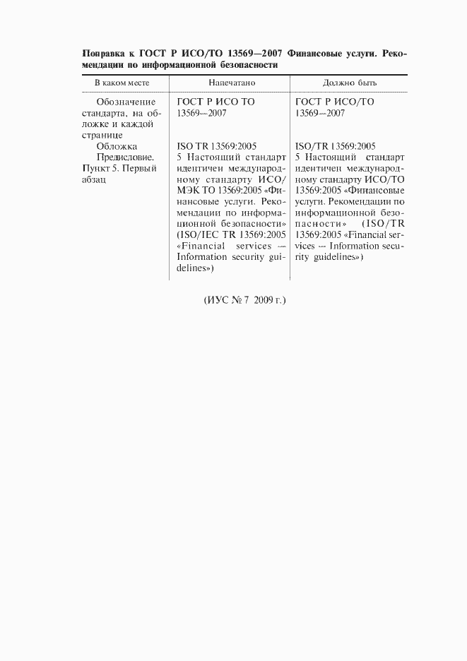Приложение №1