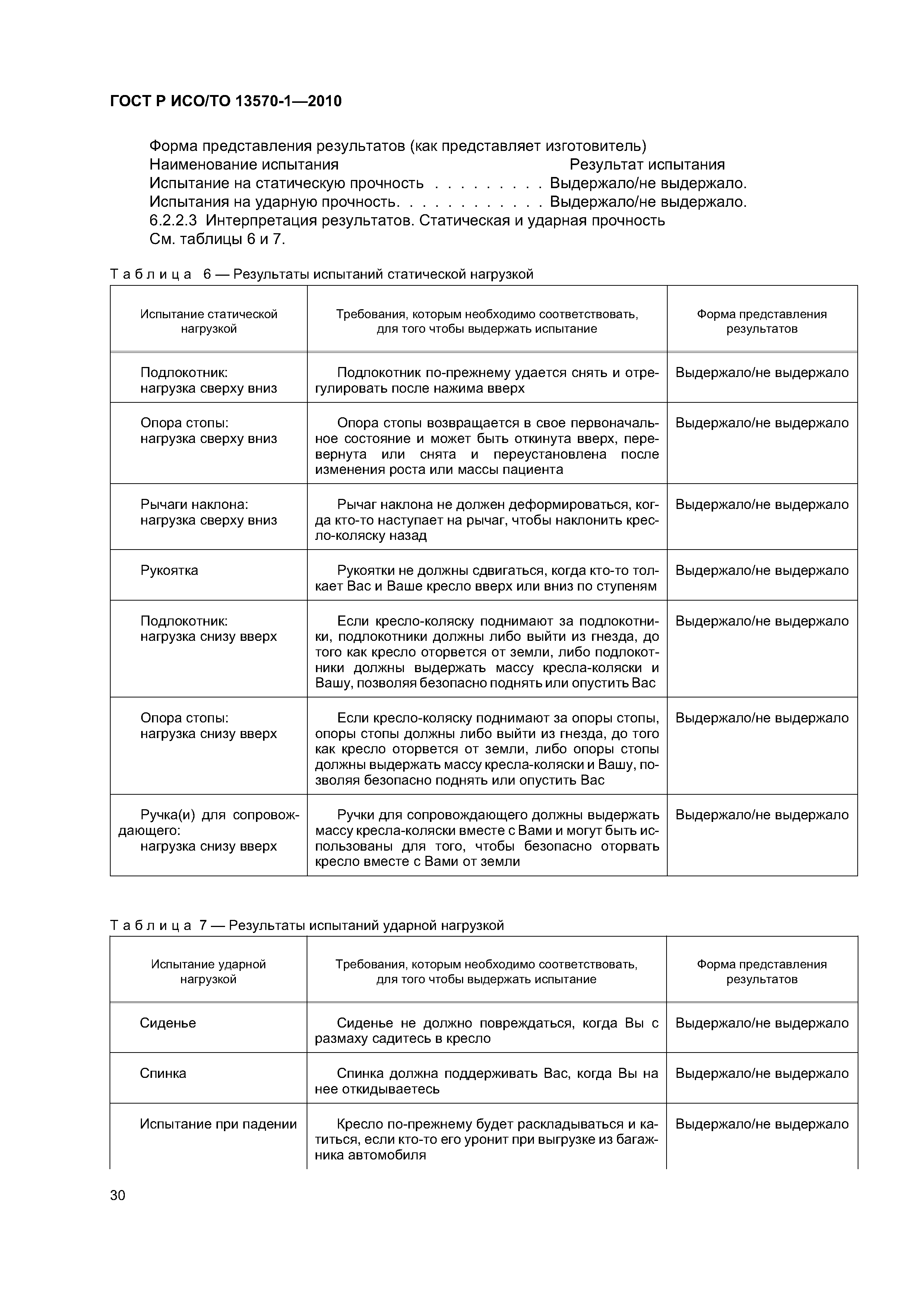 Страница 34 ГОСТ Р ИСО/ТО 13570-1-2010