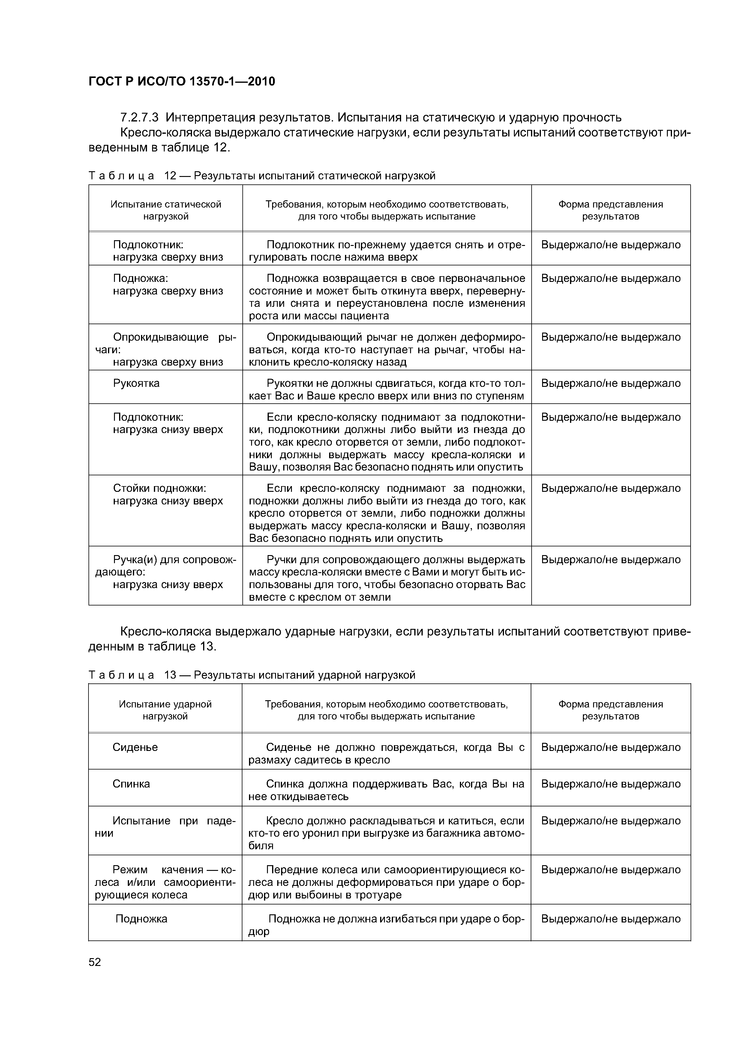 Страница 56 ГОСТ Р ИСО/ТО 13570-1-2010