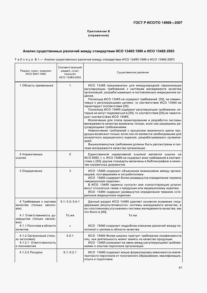 Страница 65 ГОСТ Р ИСО/ТО 14969-2007
