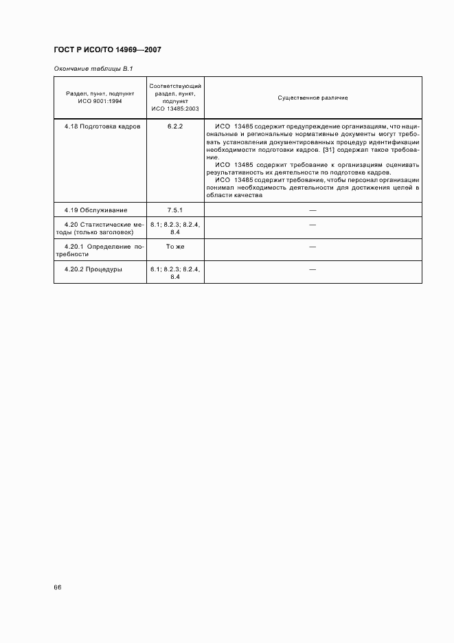 Страница 70 ГОСТ Р ИСО/ТО 14969-2007