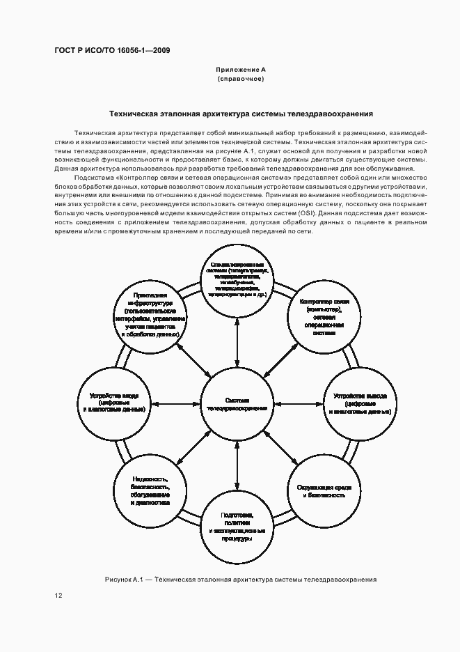 Страница 18 ГОСТ Р ИСО/ТО 16056-1-2009