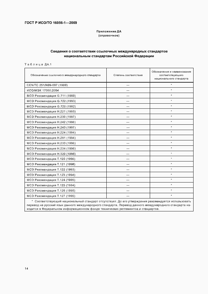 Страница 20 ГОСТ Р ИСО/ТО 16056-1-2009