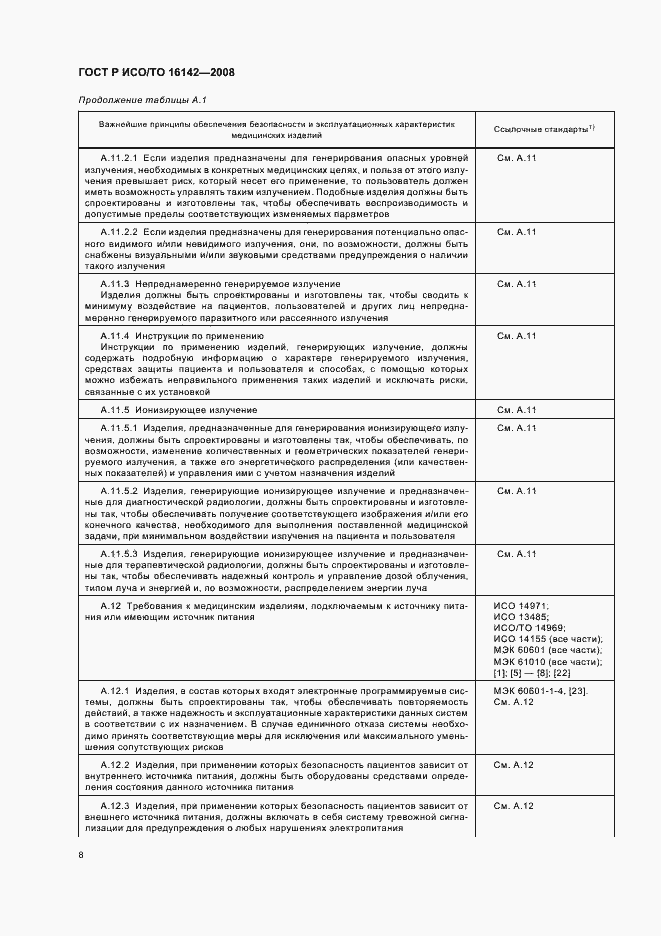 Страница 12 ГОСТ Р ИСО/ТО 16142-2008