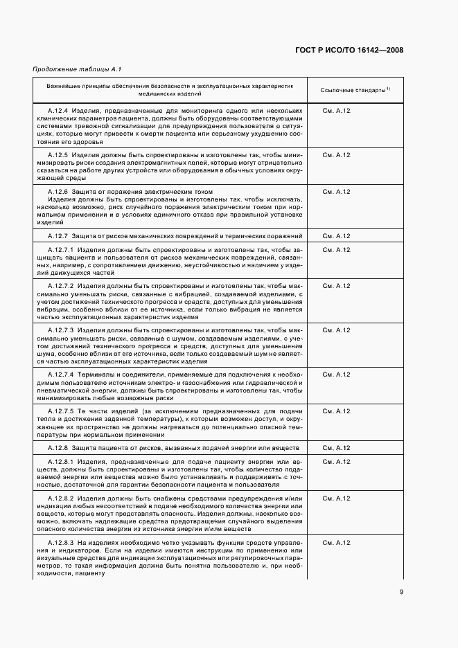 Страница 13 ГОСТ Р ИСО/ТО 16142-2008