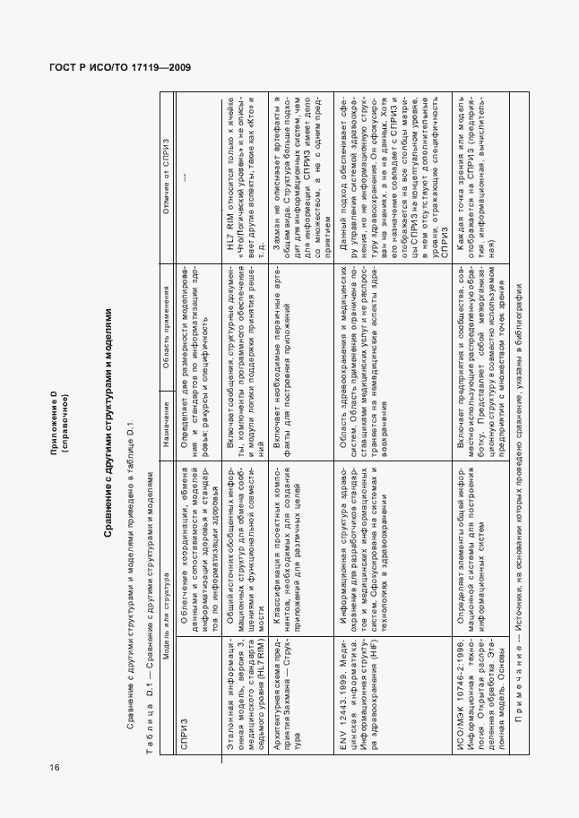 Страница 20 ГОСТ Р ИСО/ТО 17119-2009