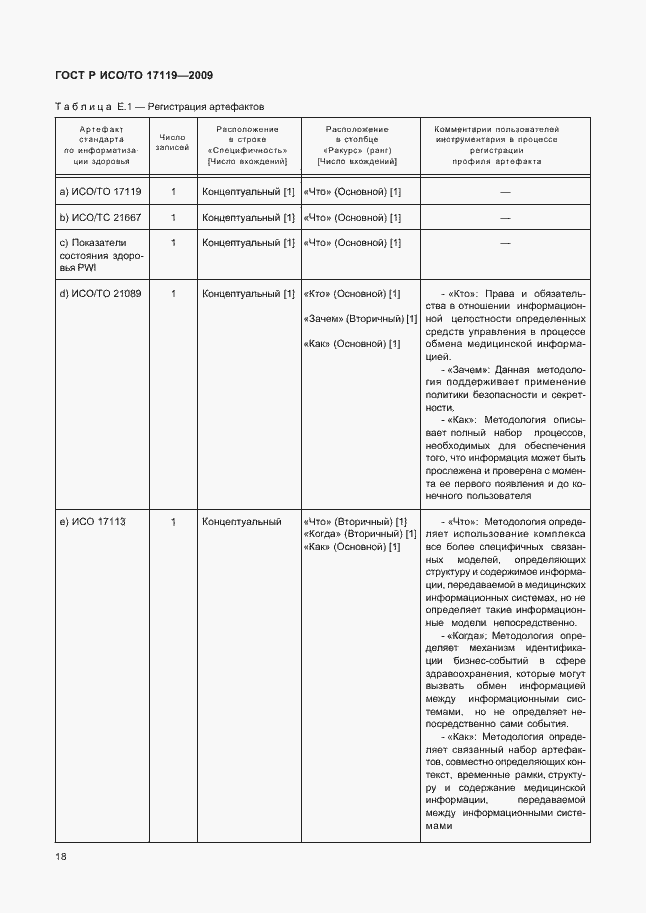 Страница 22 ГОСТ Р ИСО/ТО 17119-2009