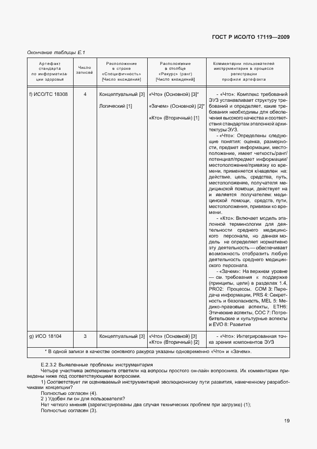 Страница 23 ГОСТ Р ИСО/ТО 17119-2009