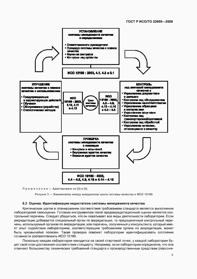Страница 9 ГОСТ Р ИСО/ТО 22869-2009