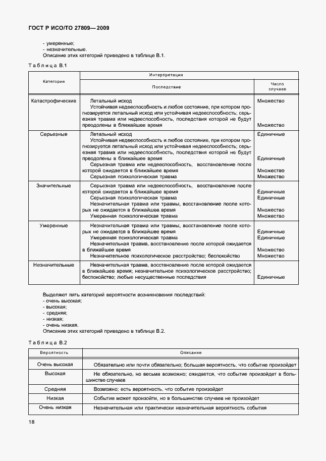 Страница 24 ГОСТ Р ИСО/ТО 27809-2009