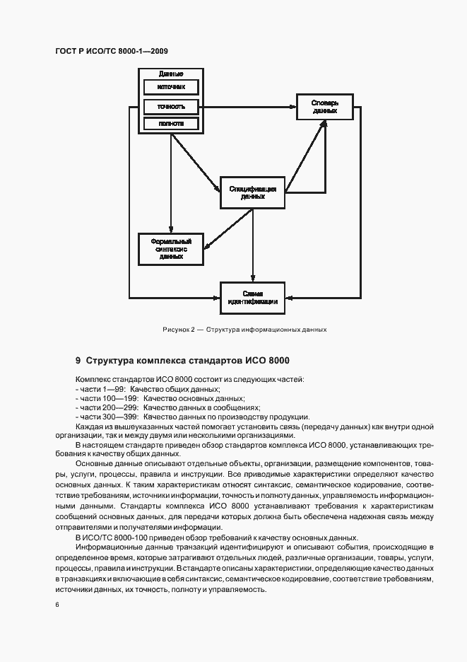 Страница 10 ГОСТ Р ИСО/ТС 8000-1-2009