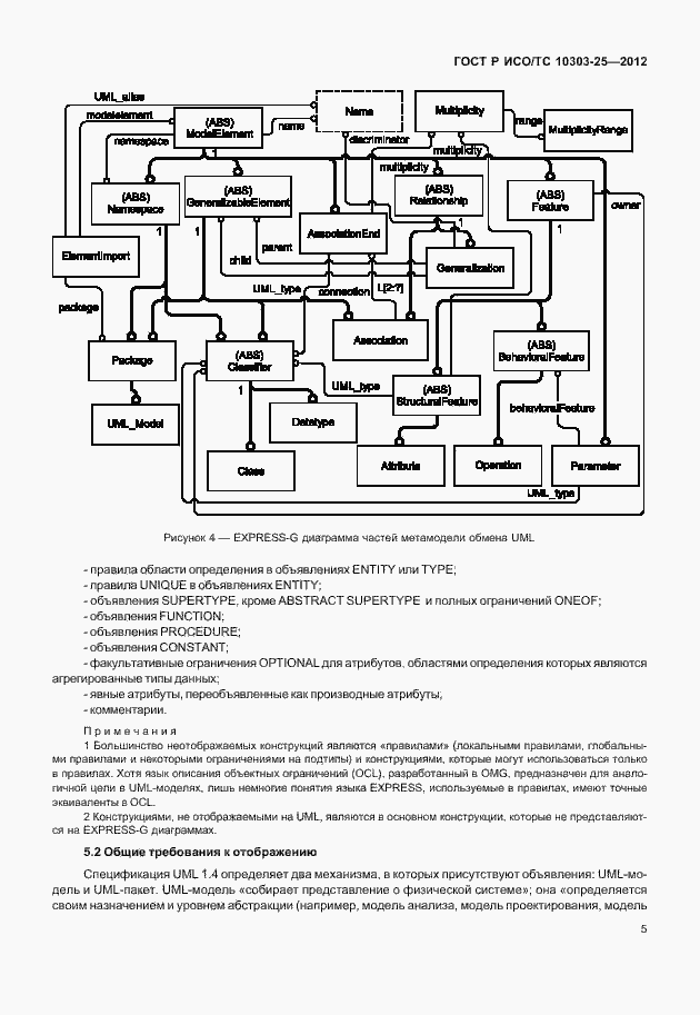 Страница 11 ГОСТ Р ИСО/ТС 10303-25-2012