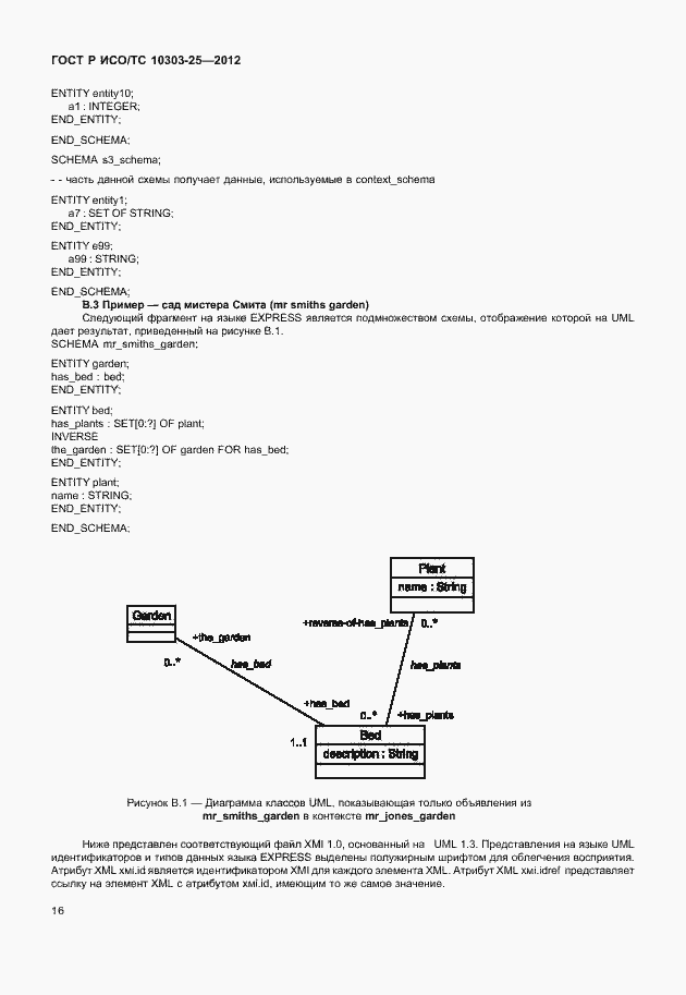 Страница 22 ГОСТ Р ИСО/ТС 10303-25-2012