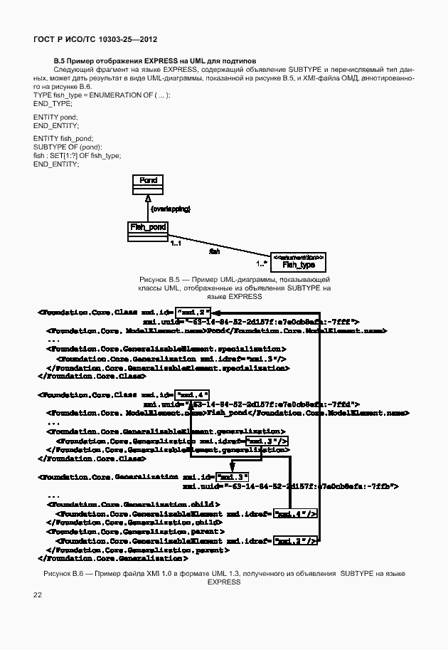 Страница 28 ГОСТ Р ИСО/ТС 10303-25-2012