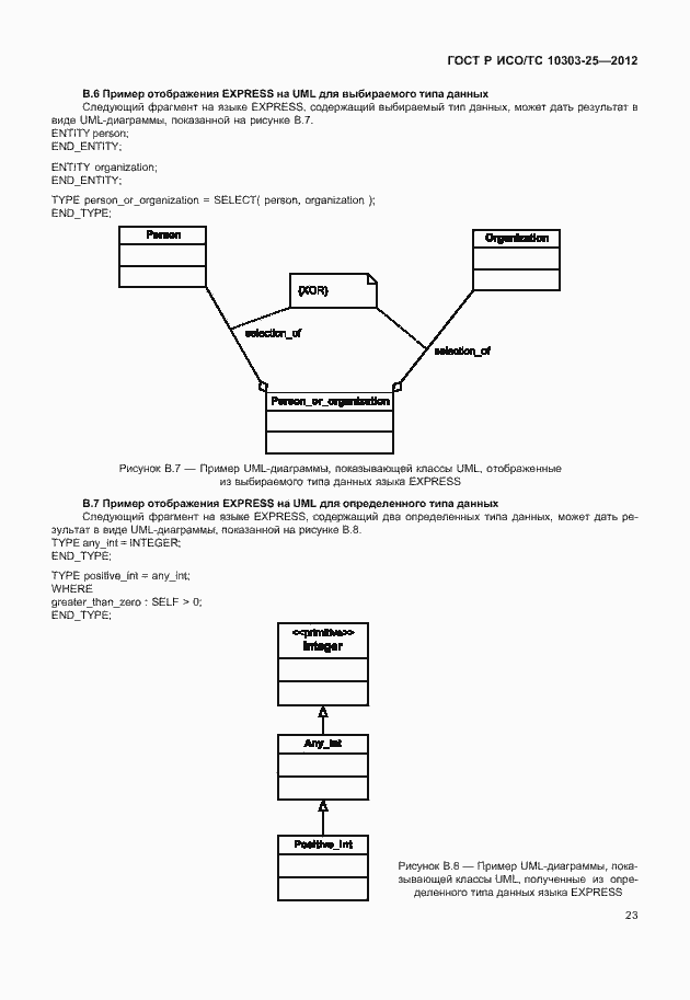 Страница 29 ГОСТ Р ИСО/ТС 10303-25-2012