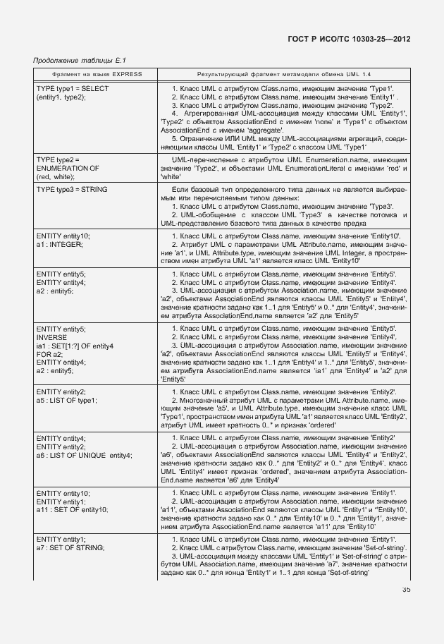 Страница 41 ГОСТ Р ИСО/ТС 10303-25-2012