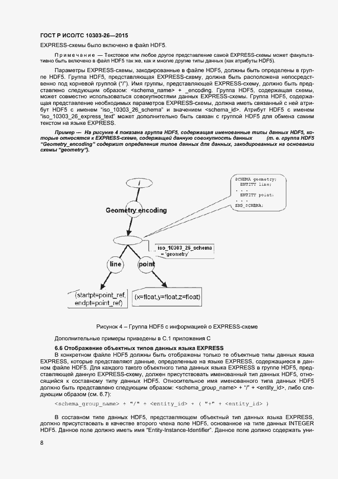 Страница 12 ГОСТ Р ИСО/ТС 10303-26-2015