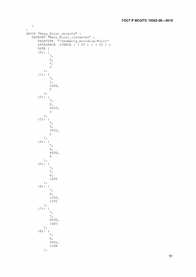 Страница 55 ГОСТ Р ИСО/ТС 10303-26-2015