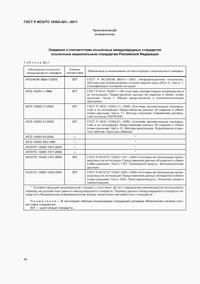 Страница 54 ГОСТ Р ИСО/ТС 10303-421-2011