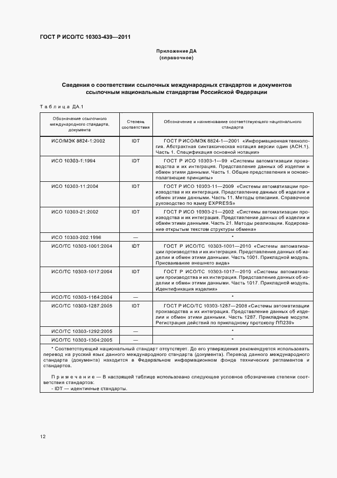Страница 20 ГОСТ Р ИСО/ТС 10303-439-2011