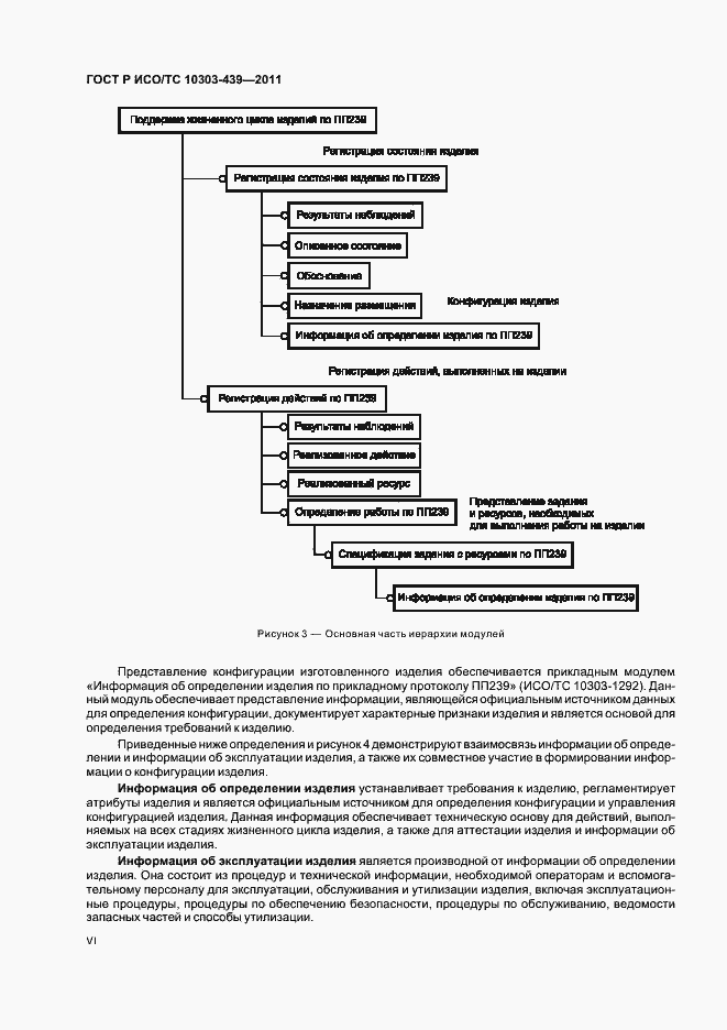 Страница 6 ГОСТ Р ИСО/ТС 10303-439-2011