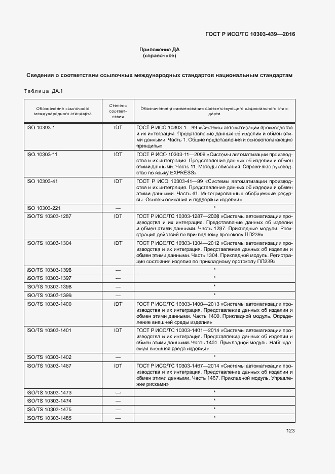 Страница 131 ГОСТ Р ИСО/ТС 10303-439-2016