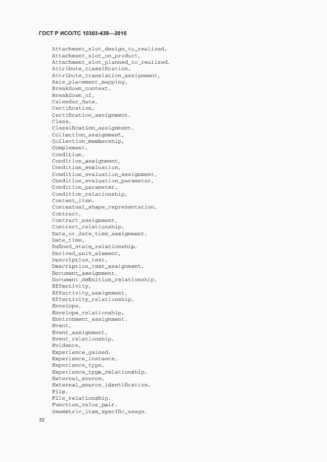 Страница 40 ГОСТ Р ИСО/ТС 10303-439-2016