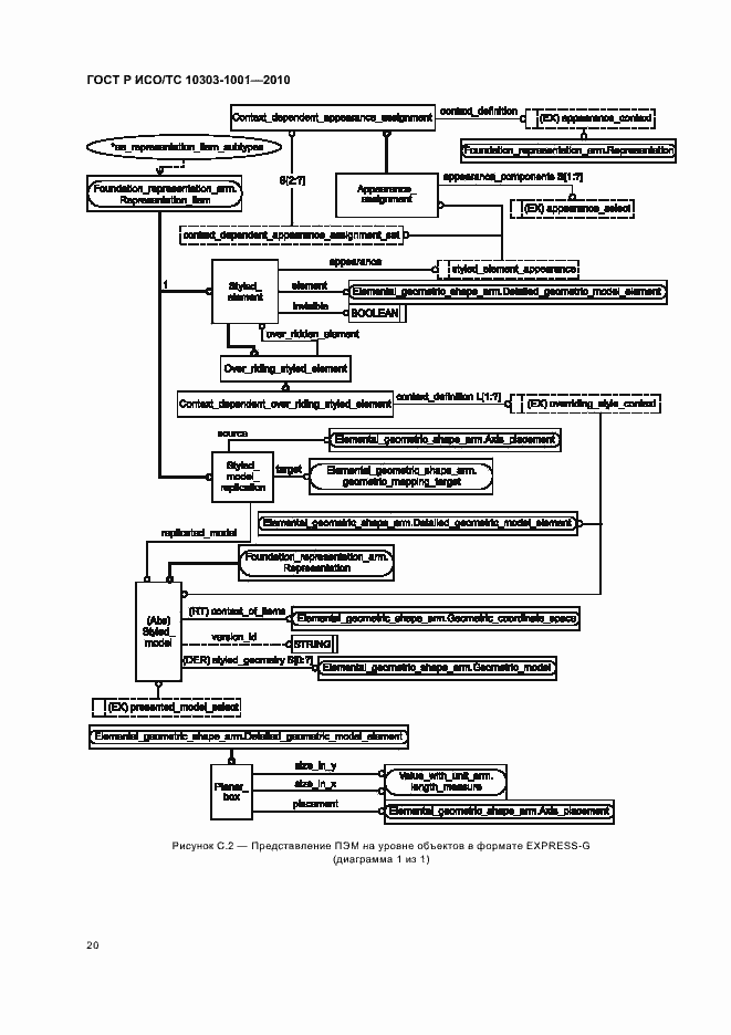 Страница 26 ГОСТ Р ИСО/ТС 10303-1001-2010