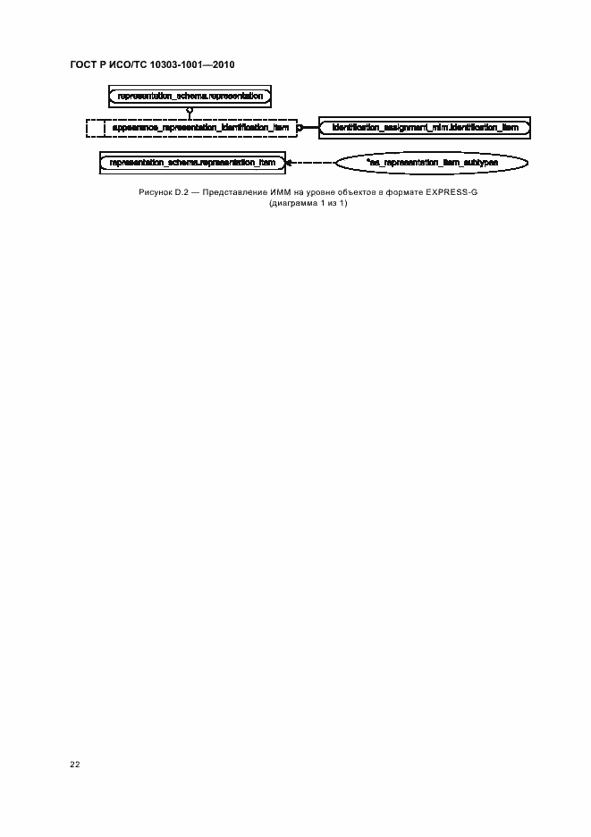 Страница 28 ГОСТ Р ИСО/ТС 10303-1001-2010