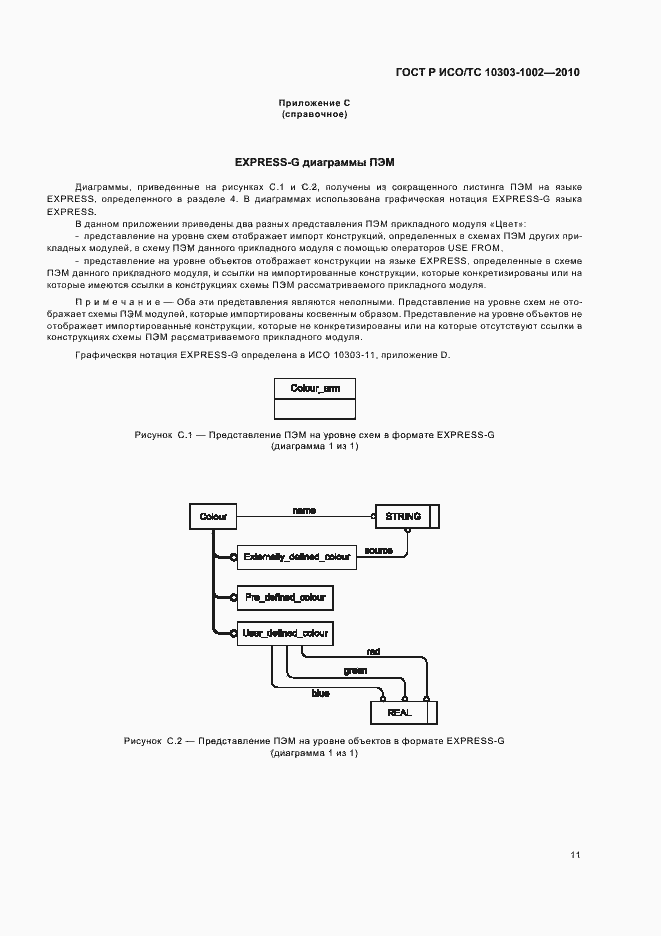 Страница 15 ГОСТ Р ИСО/ТС 10303-1002-2010