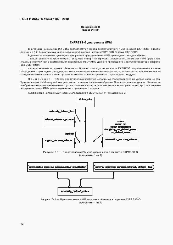 Страница 16 ГОСТ Р ИСО/ТС 10303-1002-2010