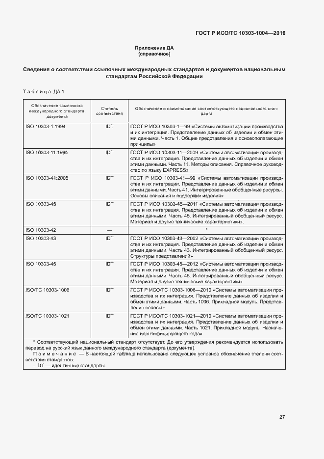 Страница 31 ГОСТ Р ИСО/ТС 10303-1004-2016