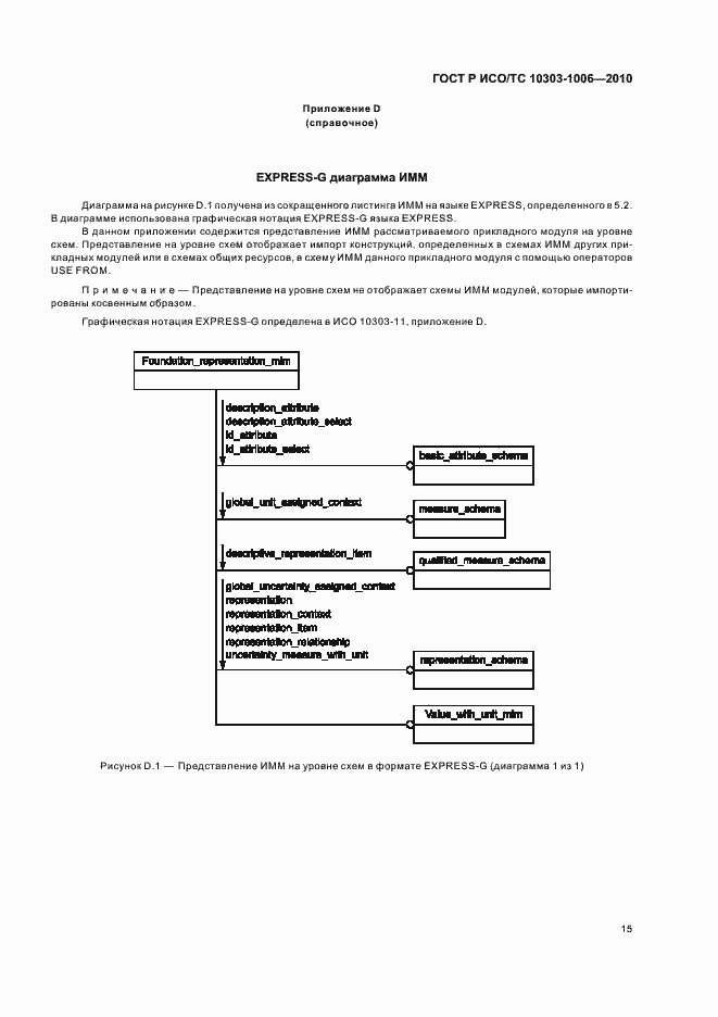 Страница 19 ГОСТ Р ИСО/ТС 10303-1006-2010