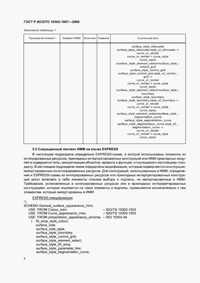 Страница 12 ГОСТ Р ИСО/ТС 10303-1007-2009