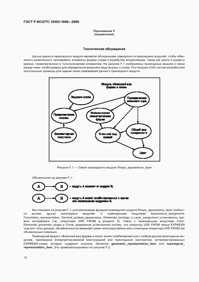 Страница 16 ГОСТ Р ИСО/ТС 10303-1009-2009
