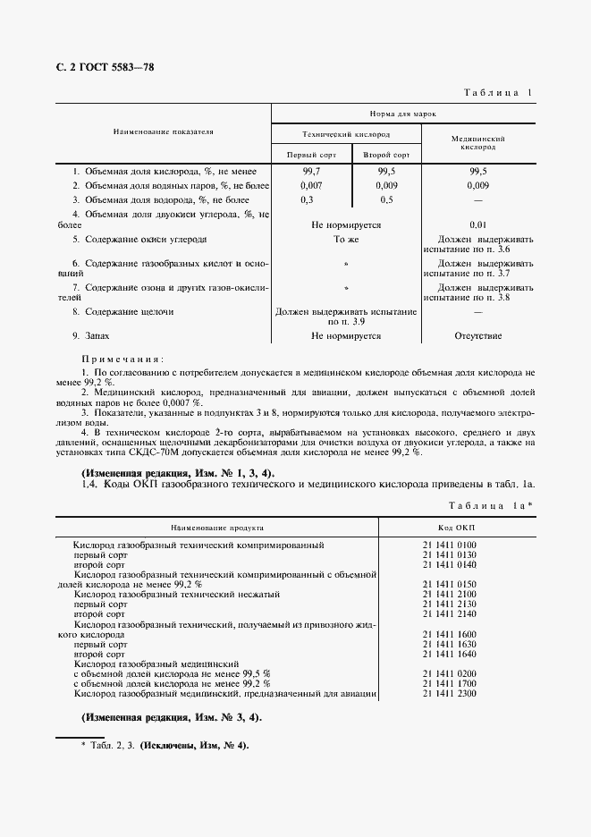 Страница 3 ГОСТ 5583-78